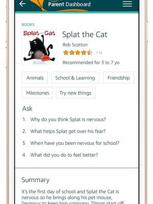 Discussion Card for Splat the Cat